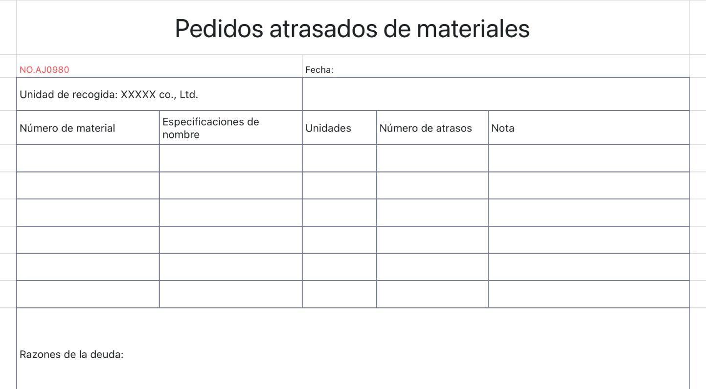 Pedidos atrasados de materiales